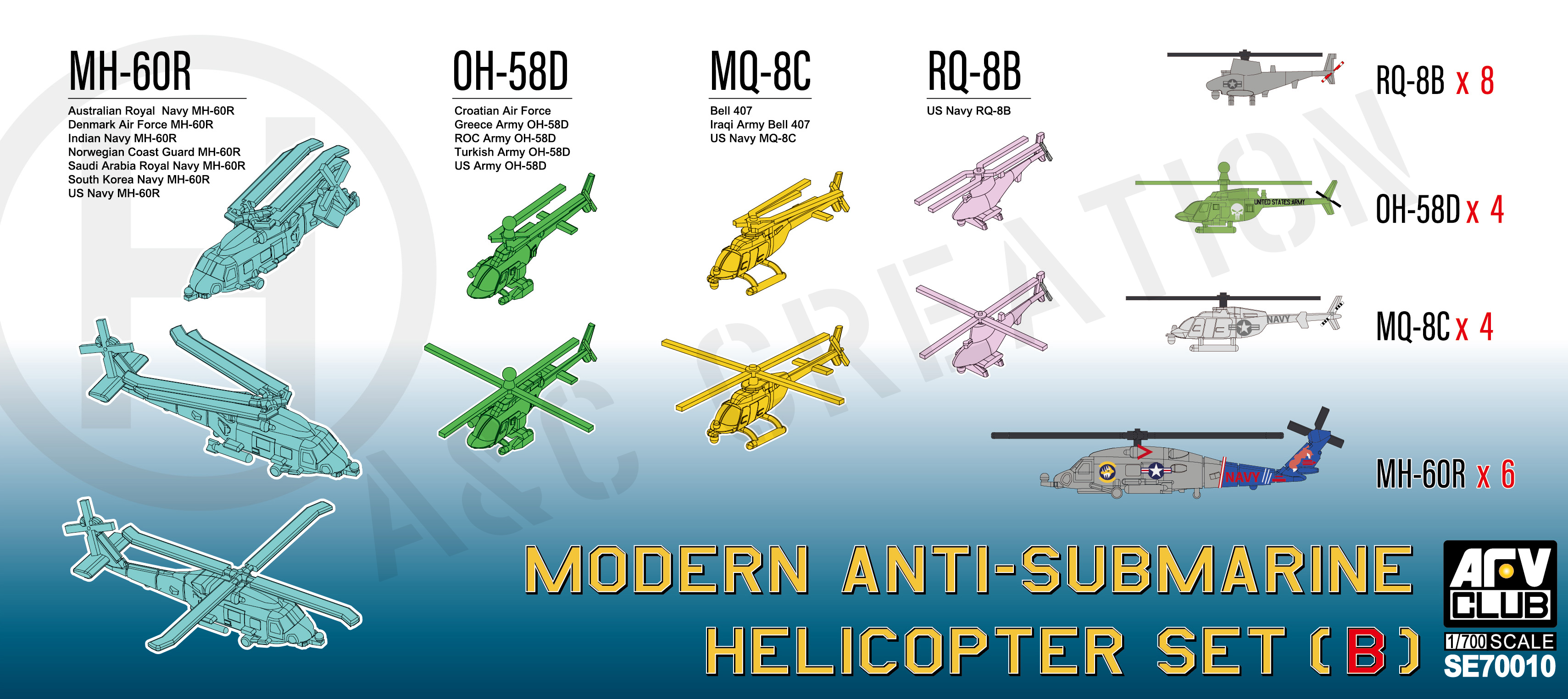 SE70010 Modern Anti-Submarine Helicopter Set (B)